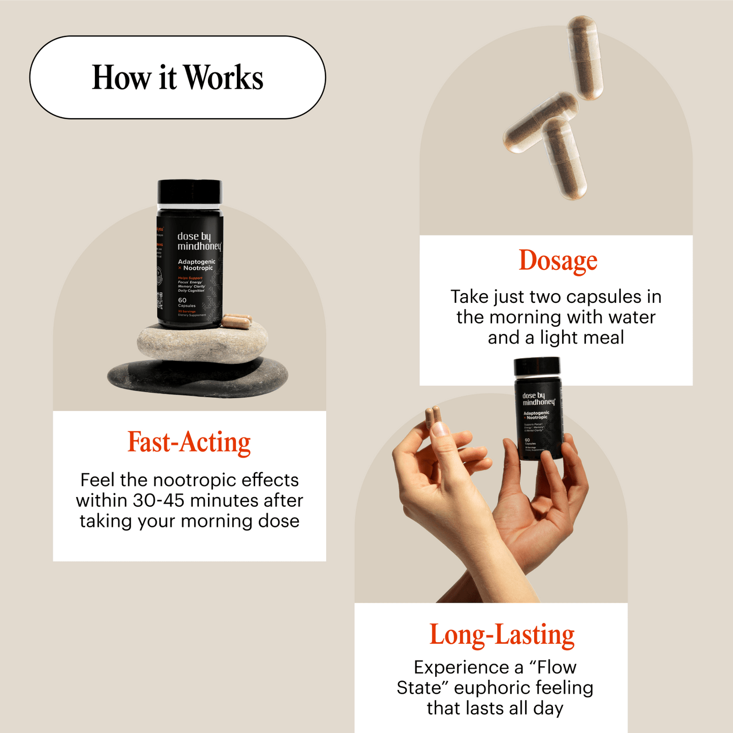 Dose by Mindhoney® (30 DAYS)